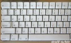 Keyboard
