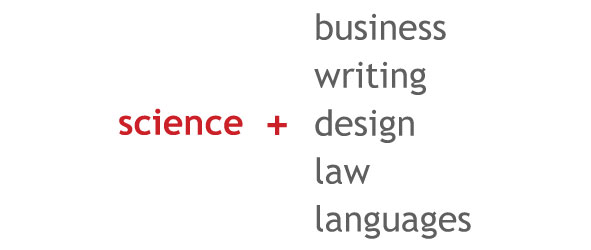 Science + (business, writing, design, law, languages)