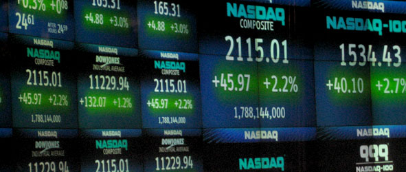 Nasdaq index numbers
