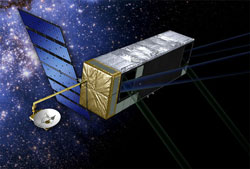 SIM telescope