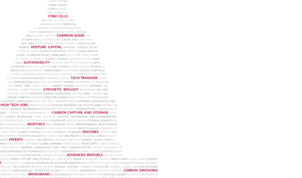 The capitol in words.