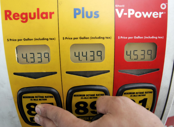 Gas Prices