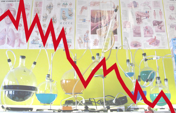 Jagged stock price line over science lab beakers