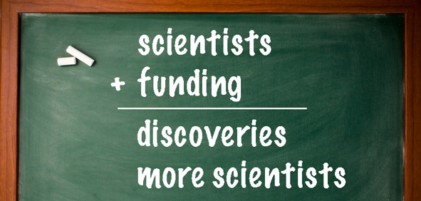 chalkboard with equation: scientists plus funding equals discoveries plus more scientists